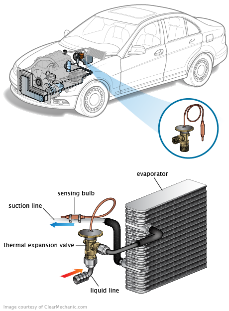 See P1207 repair manual